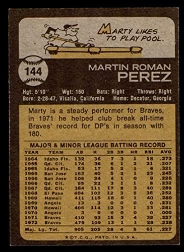 1973 FAPPS 144 MARTY PEREZ ATLANTA Braves Nm / MT Hrabres