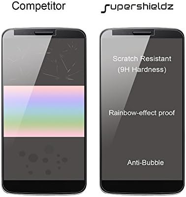 Supershieldz dizajniran za Huawei kaljeno staklo za zaštitu ekrana, protiv ogrebotina, bez mjehurića