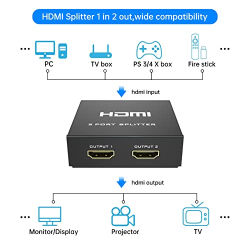 Yinker HDMI razdjelnik 1 u 2 out w / 3 HDMI kablovi
