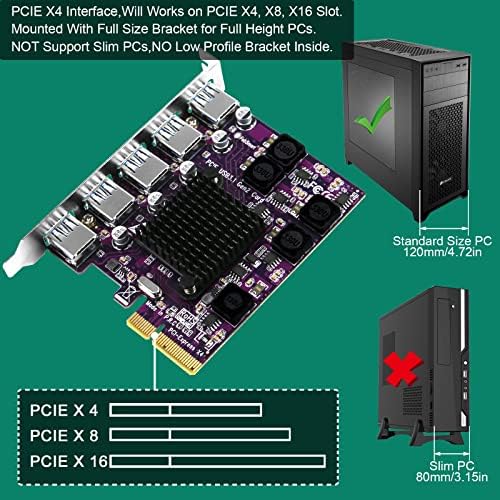 FEPSMART 5x 10Gbps USB-a Ports PCIe USB 3.1 GEN2 ekspanzijska kartica za Windows 11, 10, 8.x, 7,