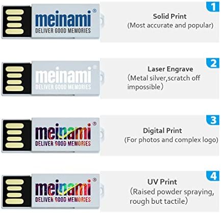 Meinami Papir Clip Custom USB Flash Drive u bijelom logotipu Ispiši palčić Pogon mini personalizirani
