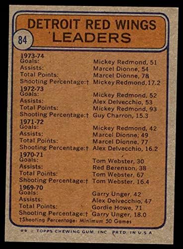 1974 TOPPS 84 Crveni krili lideri Mickey Redmond / Marcel Dionne / Bill Hogaboam Detroit Crvena