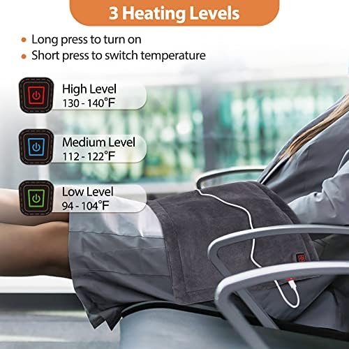 Comfheat mikrovalna podloga za grijanje leđa + USB jastuk za grijanje za Putni automobil