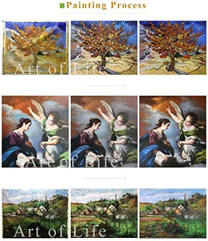80-1500 dolara ručno oslikali nastavnici umjetničkih Akademija-6 umjetničkih slika Les Deux baigneuses