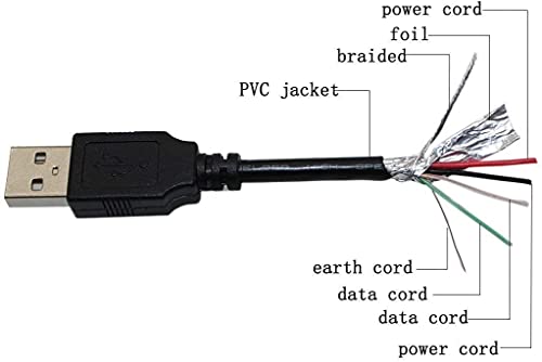 DKKPIA USB kabl za punjenje kabl za VuPoint rješenja PDS-ST415-VP PDS-ST415R-VP PDS-ST415GN-VP PDS-ST415T-VP