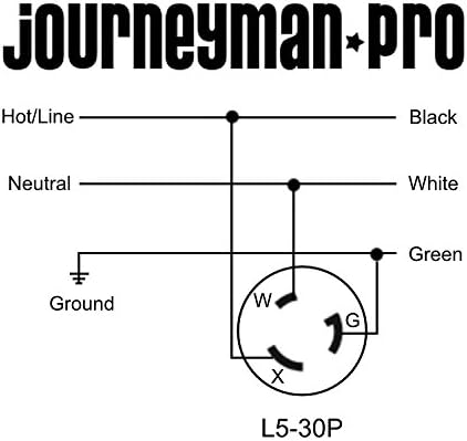 Journetman-Pro 2613 30 amp, 125 volt, nema L5-30R, 2p, 3w, zaključavanje ženskog čep konektora, crni