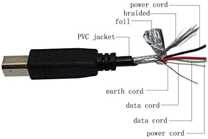 AFKT USB PC kabel za kabel za Elmo TT-02 TT-02U projektor dokumenta DISTOR-a
