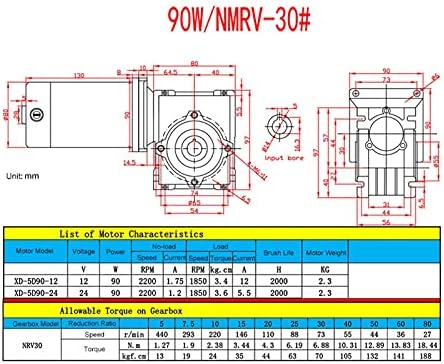 DC DIY motor RV30 / RV40 DC 12V / 24V 90W Worm zupčanik sa samo-zaključavanjem Visoki metalni