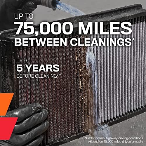 K & N Filter za vazduh motora: Ponovno za višekratnu upotrebu, očistite svakih 75.000 milja, pranje,