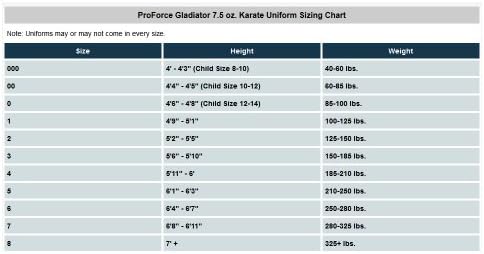 Proforce karate uniforme 7-1 / 2oz srednje težine 55% pamuk - bijeli - veličina 5