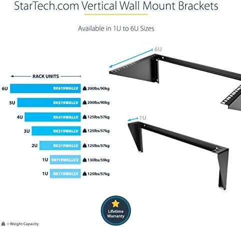 Starch.com 2u vertikalni zidni nosač za patch ploče - nosač čeličnih nosača W / hardver za 19 mrežnu opremu za
