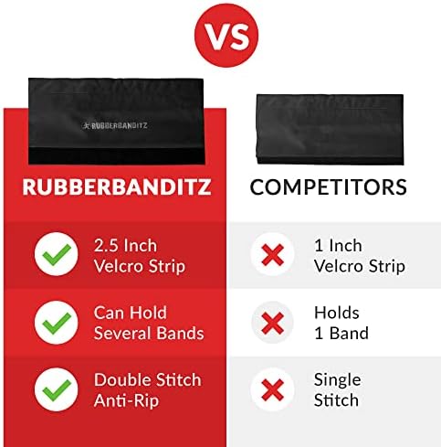 RubberBanditz otpor Band zaštitni rukav Cover - Vježba Band Protector čuva trake sigurno koristeći najlon