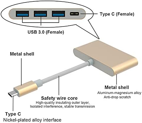 LMMDDP USB3. 0, 5Gbps brzi prenos tipa C na USB 3.1 / PD+3 * USB 3.0 hub Adapter USB Tip C Hub
