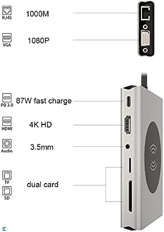 N / A USB Tip C Hub USB 3.0 Tip-C Hub na HDMI Adapter 4K Thunderbolt 5 USB C Hub sa utorom za TF