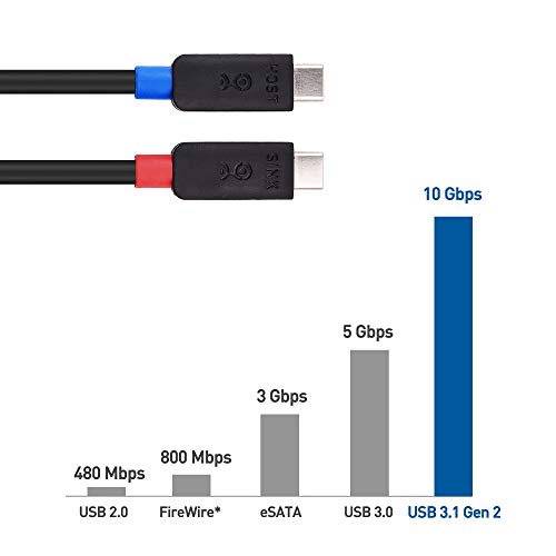 Kabl je aktivan USB C kabl 10 ft sa 4K video, 10 Gbps prijenosa podataka i punjenja 60W za prijenosni