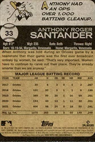 2022 Heritage baštine 33 Anthony Santander Baltimore Orioles Nm-MT MLB bejzbol