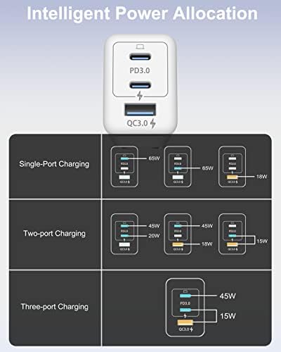 USB C Charger 65W AMLINK brzi zidni punjač 3-Port PPS PD 3.0 blok za punjenje tipa C kompaktni sklopivi