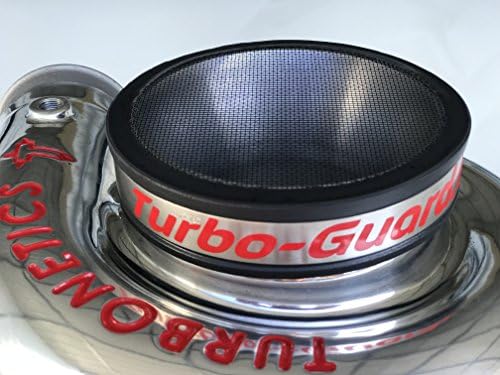 Turbo-Guard® filter zaslona - 3