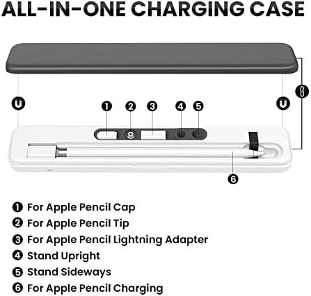 Olovka za jabuku 1. generacija, HIMOPY Wireless Case Compatibilan sa olovkom za jabuke 1. generacije,