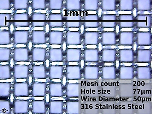 Woven Wire Mesh, 200 mesh-0.077 mm otvor blende-po Inoxia veličina reza: 30cm x 30cm