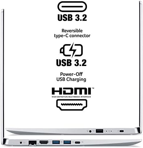Acer Aspire 5 a515-45-R1YC Slim Laptop | 15.6 Full HD IPS / AMD Ryzen 5 5500U Hexa-Core mobilni procesor / 8GB DDR4 | 256GB NVMe SSD / WiFi 6 / KB sa pozadinskim osvjetljenjem / Windows 10 Home