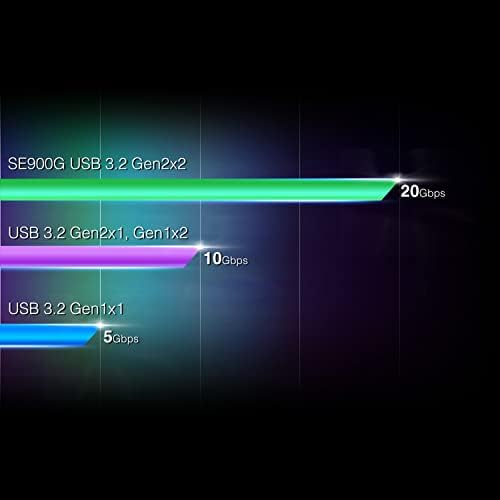 ADATA RGB SE900 2TB USB3. 2 Gen2x2 Type-C Super brzi prijenos do 2000mb / s Gaming i lični vanjski SSD