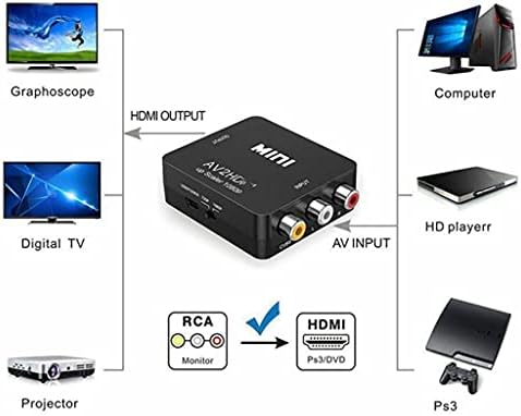 Jahh HDMI razdjelnik HDMI kompatibilan sa RCA Converter AV / CVSB L / R Video Box HD 1080p HDMI2AV podržava
