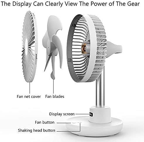 Wsjqb prijenosni ventilator za radnu površinu, Mini 4-brzinski ventilator za lični stol, 1200mAh USB punjiva baterija za kampiranje Buggy Office