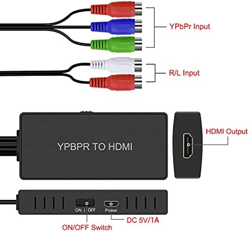 Dizen Component TO HDMI pretvarač Ženski YPBPR za HDMI pretvarač podržava 720p / 1080p za HD TV, DVD uređaj, Blu-ray player, Wii, PS2 / PS3, Xbox 360, originalni Xbox i još mnogo toga