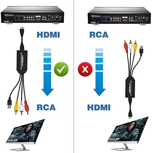 Enbuer HDMI u RCA, HDMI do RCA Converter kabela, 1080p HDMI to AV adapter Audio Video Converter podržava TV štap,
