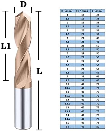 Vieue burgije obložene čvrstim Karbidnim bušilicama za CNC obradne centre karbidne bušilice 1,0-20 mm burgije za obradu metala
