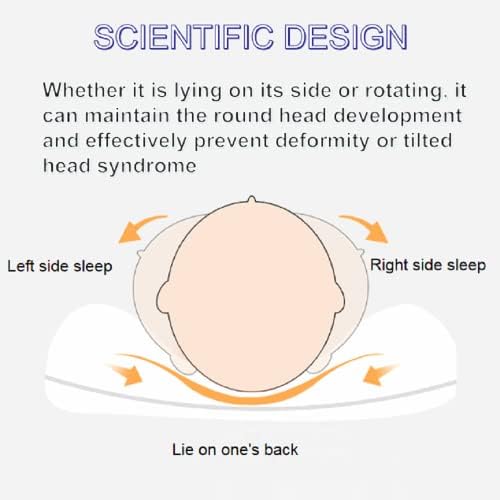 Baby_head_pillow za spavanje, baby_pillow za podršku za glavu, baby_pillow sprječavaju ravnu glavu, jastuk za njegu, jastuk za spavanje, udobnu i meku, mašinu koja se može prati