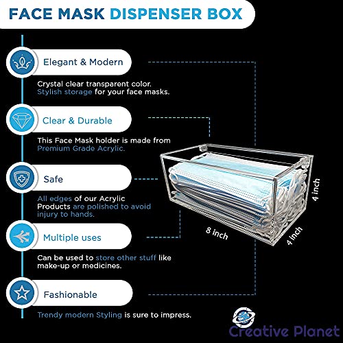 Creative Planet - dozator maske, higijenski držač akrilne maske i kutija za odlaganje, futrola