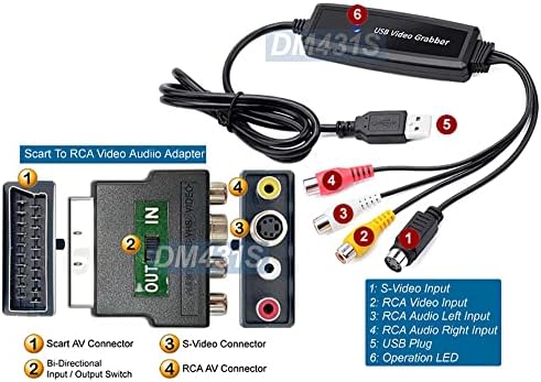 Scart AV RCA S-video za USB DVR adapter Digital MPEG video snimač