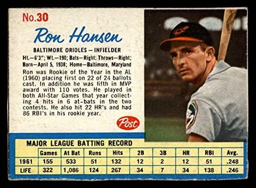 1962 Post Cereal 30 XDSH Ron Hansen Baltimore Oriole Vg / Ex Orioles