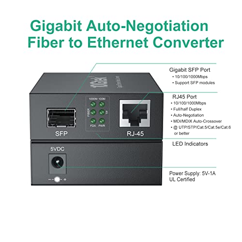 Gigabitni Single-Mode LC fiber to Ethernet Media Converter, sa SFP ex modulom, 1310nm, SMF, do 40 KM,