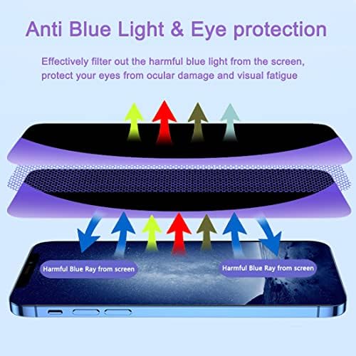 SOOPUR 2-paket kompatibilan sa iPhoneom 12 Pro Max 6.7 Zaštita ekrana protiv plavog svjetla, 9h Super tvrdoća otporna na ogrebotine, otporna na lomljenje kaljenog stakla, zaobljena ivica puna pokrivenost