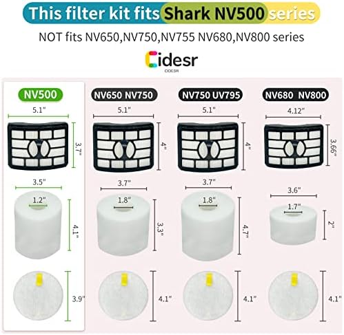 Filteri za Shark Rotator Pro Lift-a, NV502, NV503, NV505, NV510, NV520, NV552, UV560, XFF500 XHF500,