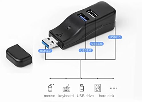 LMMDDP USB 3.0 HUB 2.0 HUB 4 Port USB razdjelnik ekspander višestruki USB kabl za prenos podataka