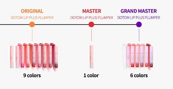 keybo Lip Plumper Dotom Lip Plus 16 boja, 3 koraka Extreme Plumping Clear Lip Gloss by Essence Lip Care Oil &
