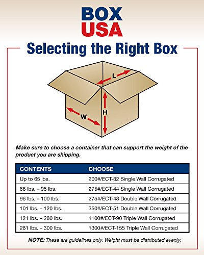 AVIDITI 8x8x2 ravne valovite kutije, ravne, 8L x 8W x 2h, pakovanje od 25 komada | dostava, Pakovanje, selidba, kutija za odlaganje za dom ili posao, Jake veleprodajne rasute kutije