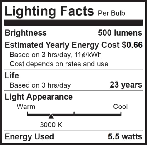 Bioluz LED 10 Pack PAR20 LED sijalica 90 CRI 5.5 W = 75W zamjenska spot sijalica 3000k meka Bijela, E26, ugao