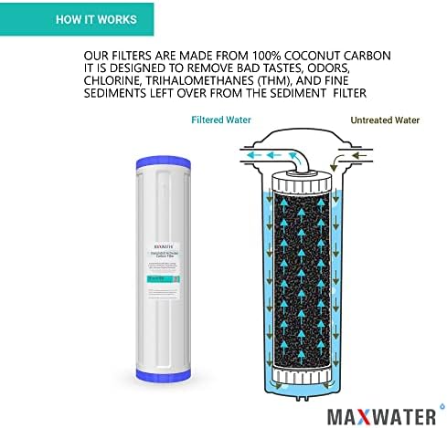 BB GAC Carbon & amp; Melt-Blown polipropilen Sediment 4.5 x 20 Whole House patrone filteri kompatibilni sa 20 BB cijelu kuću sistema za filtriranje vode.