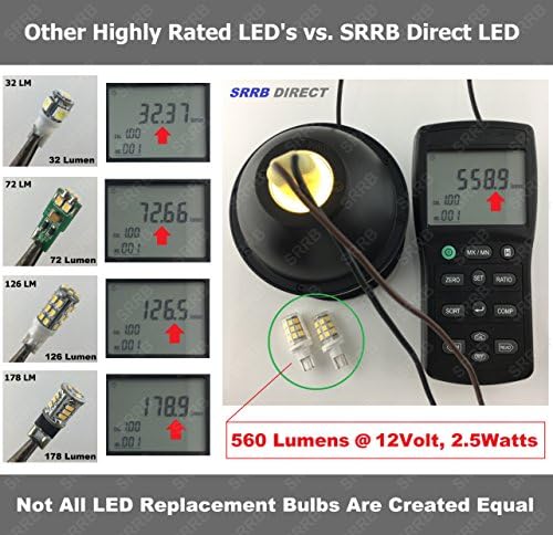 SRRB Direct 2.5 W LED zamjena 4 paketa sijalica za pejzažnu stazu 12V AC/DC Klinasta baza T5 T10 za