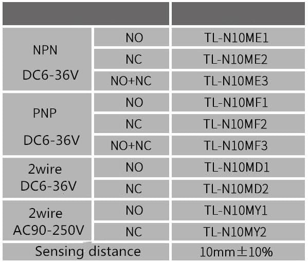 Vodootporni senzor induktivnog prekidača blizine TL-N10MD1 TL-N10ME1 TL-N10MY1 -