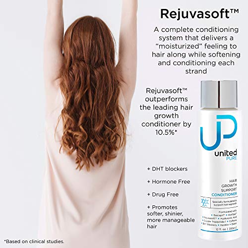United Pure Hair Growth Support šampon, regenerator i Serum, 2x 12oz + 1x 2oz | DHT Blocking Anti Hair Loss Set | Redensyl, Baicapil, Capixyl, HairSpa, Biotin | hijaluronska kiselina, Keratin & amp; više