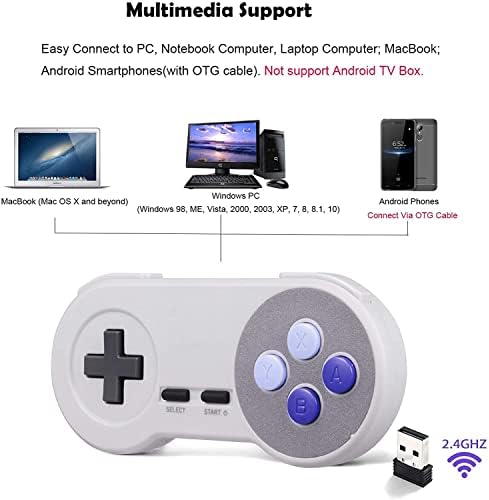 MODESLAB 2 PACK SNES Wireless USB kontroler i 2 Pack SNES prijemnik GampD kompatibilan za retro snes PC, Raspberry PI, prebacite na mreži, 2,4 GHz povezivanje