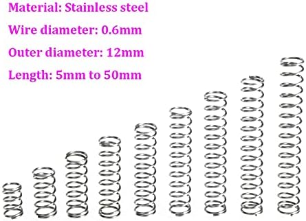 Kompresijski izvori su pogodni za većinu popravke i prečnika žica 0,6 mm od nehrđajućeg čelika