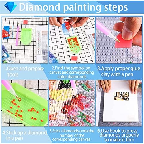 Diamond painting Kits apstraktna žena Diamond Art za odrasle, Diamonds Dots Full Drill vez Cross Stitch Crystal