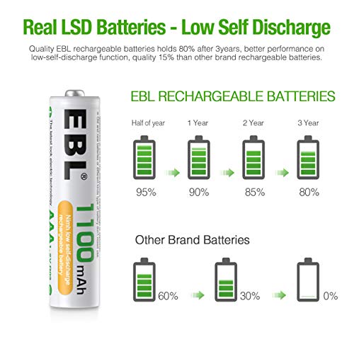 EBL 8 broji AAA punjive baterije i najnovija verzija 8BAY LCD punjač baterije sa 8 tačaka AA punjive baterije, kombinacija baterije i punjača
